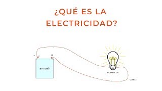 Qué es la Electricidad  Eres Ciencia [upl. by Rubie]