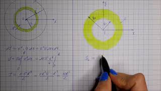 Exercice 26 Moment de linertie dun anneau [upl. by Sirmons]