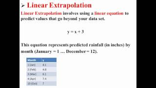 Linear Extrapolation [upl. by O'Grady]