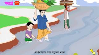 Amader Choto Nodi kobita আমাদের ছোট নদী [upl. by Burack513]