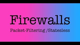 Types of Firewalls Explained [upl. by Aileda]