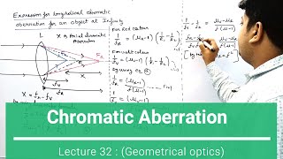 Chromatic Aberration Geometrical optics lecture 32 [upl. by Dej]