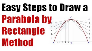 Easy Steps to Draw a PARABOLA by RECTANGLE METHOD  Engg Curves  Engg Drawing [upl. by Dranrev]