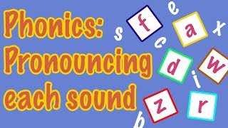 English Letter Pronunciation  Phonics [upl. by Aiciruam]