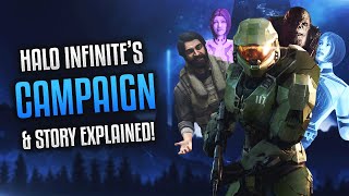 HALO INFINITE STORY EXPLAINED [upl. by Neellok]