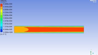 Simulation of Pipe Flow in ANSYS Fluent  02  Implementing the CFD Basics [upl. by Jovitta]