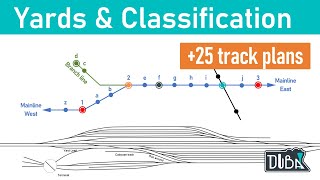 49  Railroad yards explained With over 25 yard track plans and every detail explained [upl. by Neehsuan]