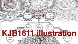 Breaking King James Bible 1611 is Masonic [upl. by Ntsuj]