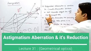 Astigmatism Aberration and its Reduction Geometrical optics lecture 31 [upl. by Bamberger]