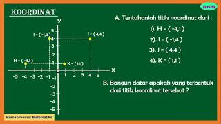 KOORDINAT KARTESIUS TITIK KOORDINAT [upl. by Castro]