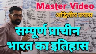 सम्पूर्ण प्राचीन भारत का इतिहासMaster VideoComplete Ancient HistoryFor IASPCS [upl. by Toy]