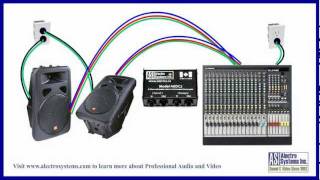 Troubleshoot and Eliminate AC Hum on Sound System [upl. by Eyanaj]