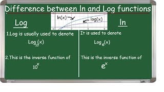 Log and ln differences With Graphs and examplesEnglish [upl. by Grannia]