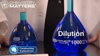 What Is Dilution  Chemistry Matters [upl. by Wiltsey]