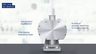 Discover Alfa Laval UltraPure Pumps [upl. by Rhody481]