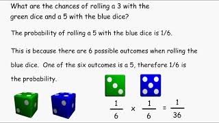 Compound Probability  Rolling Dice [upl. by Onaicram246]