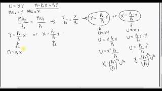 Deriving Compensated Hicksian Demand Functions [upl. by Mollie]