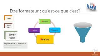 Formation Formateur Professionnel dAdultes [upl. by Draner]