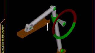 Kinematics Ch01H Slider Crank Inversion III [upl. by Donegan866]