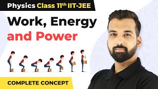 Class 11 Physics Chapter 6  Work Energy and Power Complete Concept  IIT JEENEET [upl. by Laris]