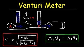 Venturi Meter Problems Bernollis Principle Equation of Continuity  Fluid Dynamics [upl. by Gottuard262]