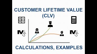 Customer Lifetime Value  Concept Calculations and Examples  Simplest Explanation Ever [upl. by Gustav]