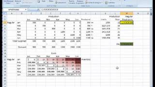 Aggregate Planning on Microsoft Excel Transportation Problem [upl. by Tshombe]