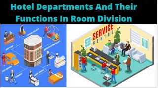 Hotel Departments And Their Functions In Room Division [upl. by Emmery838]