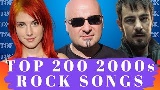 Top 200 Most Listened 2000s Rock Songs101  200 Best 2000s Rock Music [upl. by Adneral]