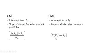 Capital Market Line CML vs Security Market Line SML [upl. by Aniham354]