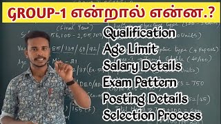 🏅TNPSC GROUP1 FULL DETAILS  SALARY  QUALIFICATION  AGE LIMIT amp EXAM PATTERNDHRONAACADEMY [upl. by Weisman193]