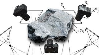 Photogrammetry Tutorial  Part 3 Capturing Images [upl. by Orling]