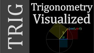 Trigonometry Concepts  Dont Memorize Visualize [upl. by Oatis]