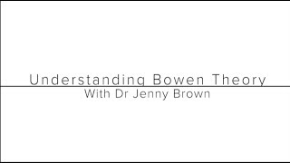 Understanding Bowen Theory [upl. by Sura]