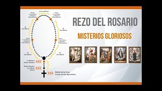 SANTO ROSARIO MISTERIOS GLORIOSOS miércoles y domingos Adaptar velocidad [upl. by Yajet549]