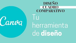 COMO DISEÑAR UN CUADRO COMPARATIVO EN CANVA [upl. by Genny185]