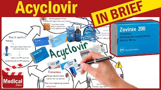 Acyclovir 200mg  Zovirax  What is Acyclovir Used For Dosage Side Effects amp Precautions [upl. by Eldwon]