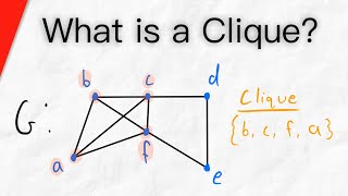 What is a Clique  Graph Theory Cliques [upl. by Naitsirk]