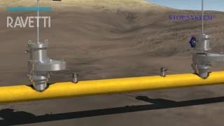 Hot Tapping Gas Pipelines [upl. by Kwok65]