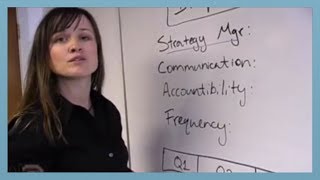 The Secret to Strategic Implementation [upl. by Candida]