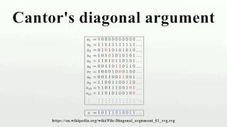 Cantors diagonal argument [upl. by Odranreb561]