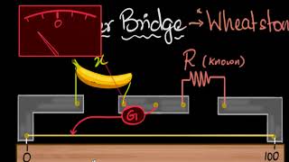 Meter bridge principle and working  Electricity  Physics  Khan Academy [upl. by Einra]