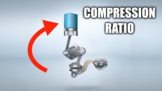 Compression Ratio  Explained [upl. by Ardle498]