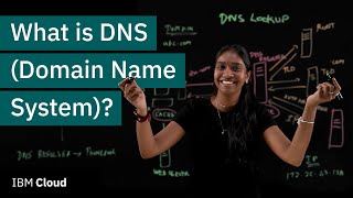 What is DNS Domain Name System [upl. by Lambertson950]