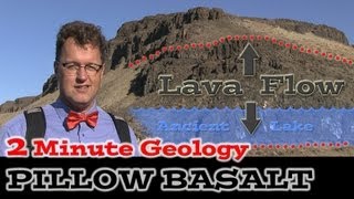 Pillow Basalt Lavas and Palagonite Result of lava flowing into water [upl. by Nonahs]