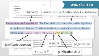 Introduction to Citation Styles MLA 9th ed [upl. by Vi]