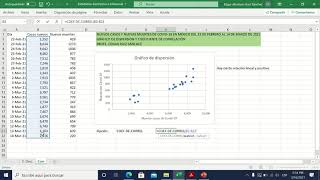 Análisis de correlación con Excel [upl. by Sakhuja]