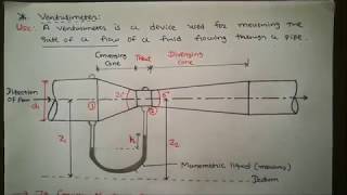 venturimeter amp derive equation of discharge [upl. by Lymn]