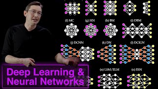 Neural Network Architectures amp Deep Learning [upl. by Felton]