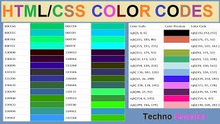 COLOR THEORY BASICS Use the Color Wheel amp Color Harmonies to Choose Colors that Work Well Together [upl. by Yetnom314]